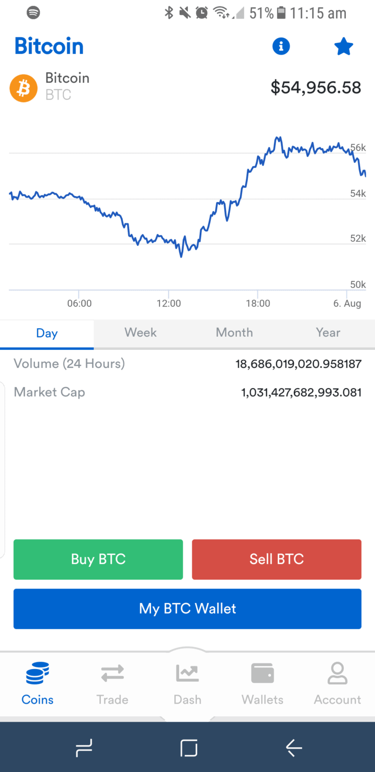 best app to trade cryptocurrency in australia
